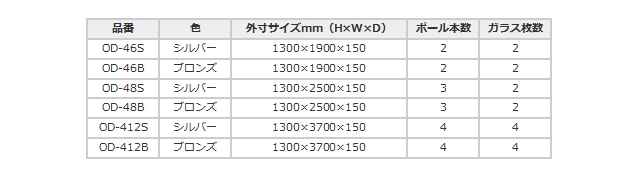D150タイプ　サイズ表