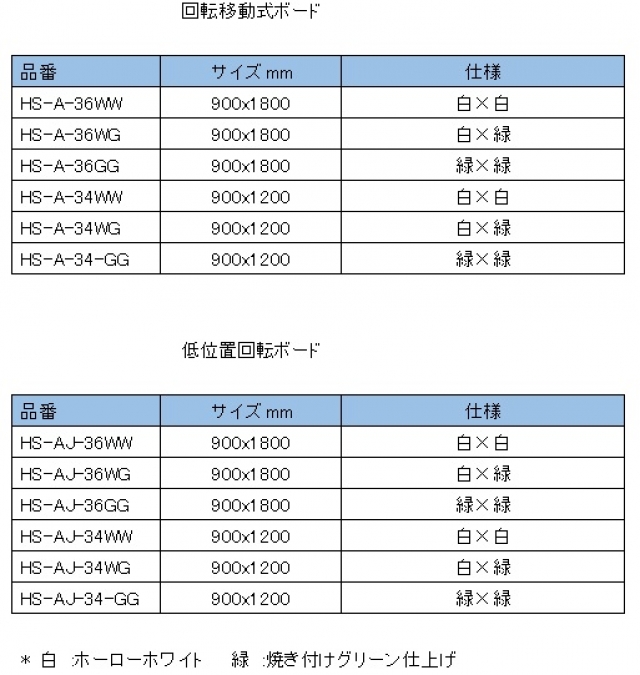 スーパーアルミスタンド回転ボードサイズ